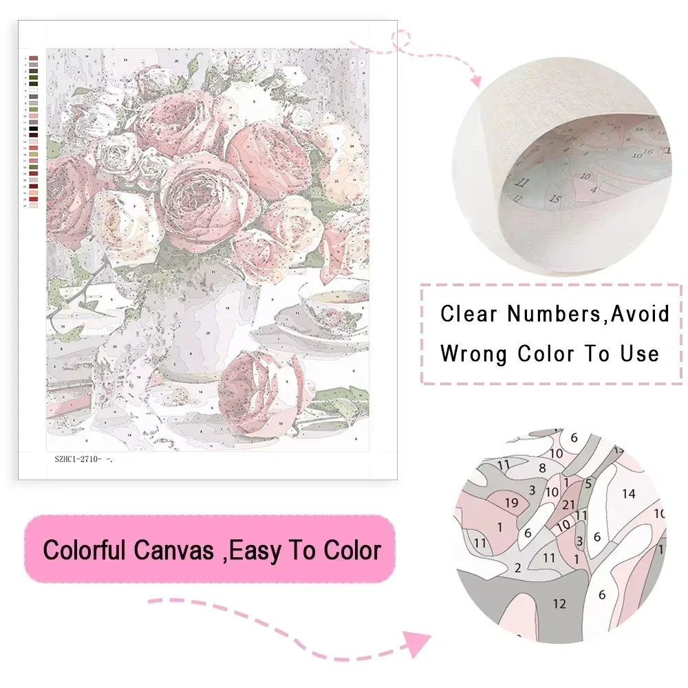 Pintura a Óleo por Números DIY - Art Craft Number avaliação e preço