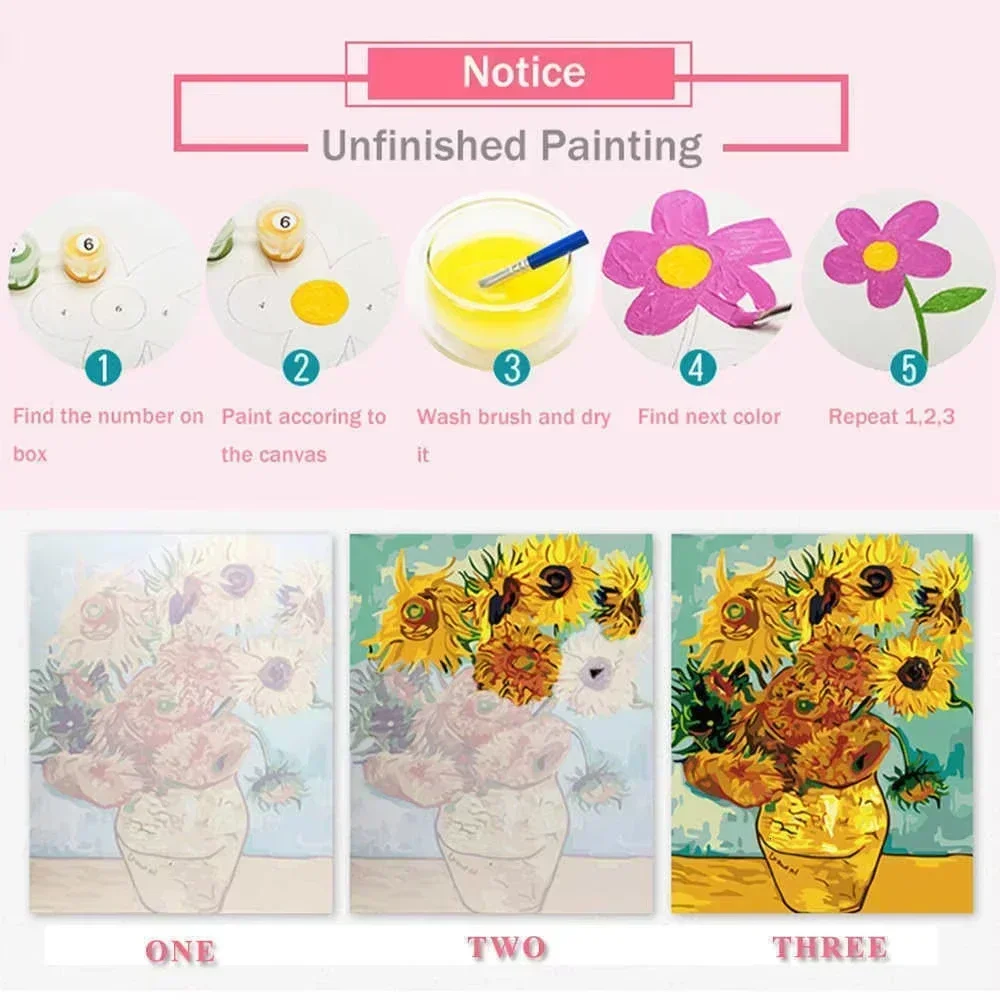 Pintura a Óleo por Números DIY - Art Craft Number avaliação e preço
